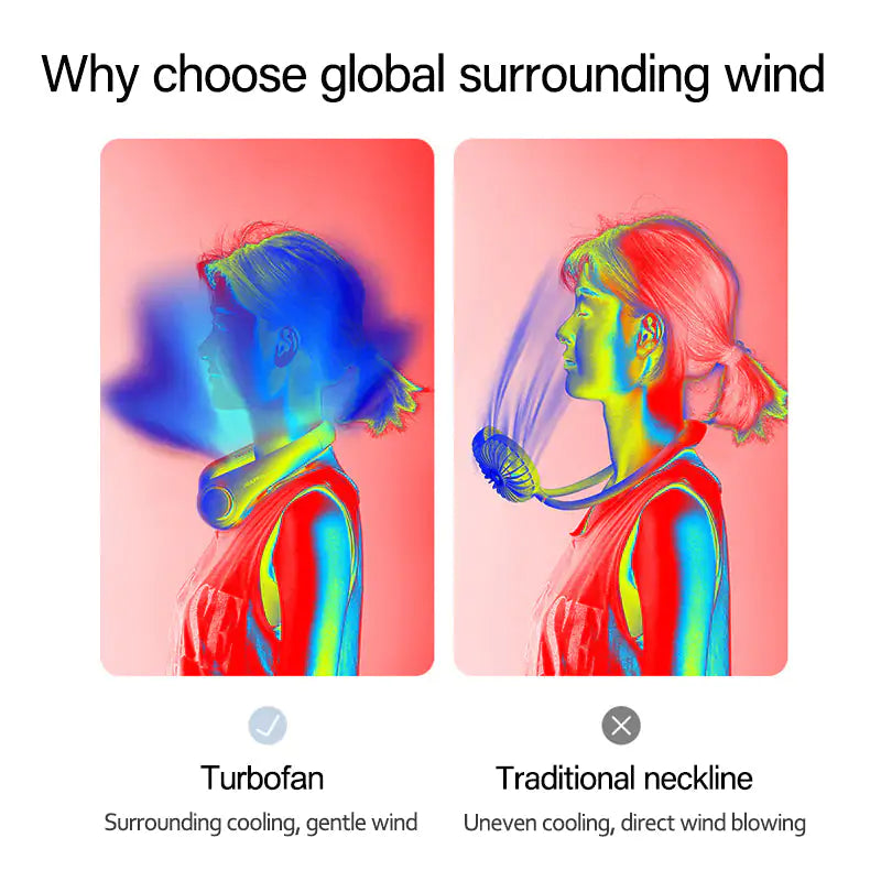 LaraShop™ Portable Neck Fan